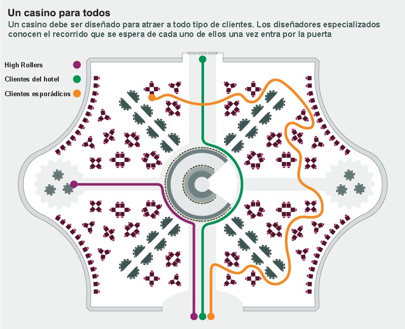 casino para todos casino para todos